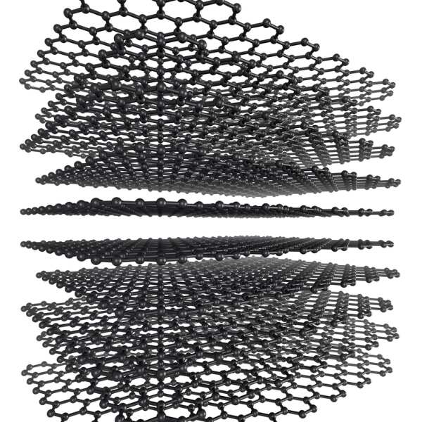 Material Development